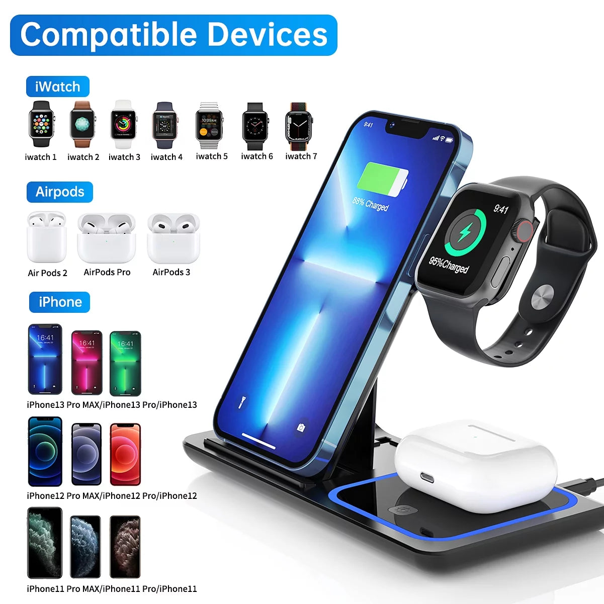 Wireless Charger, 18W Fast Charging Station for Iphone Pro Max/Plus, 3 in 1 Wireless Charging Stand for iwatch, Airpods (W/ QC3.0 Adapter) - Smarty Pick Deals