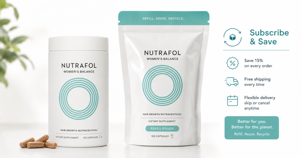 Nutrafol Women's Balance Hair Growth Supplements Age 45+